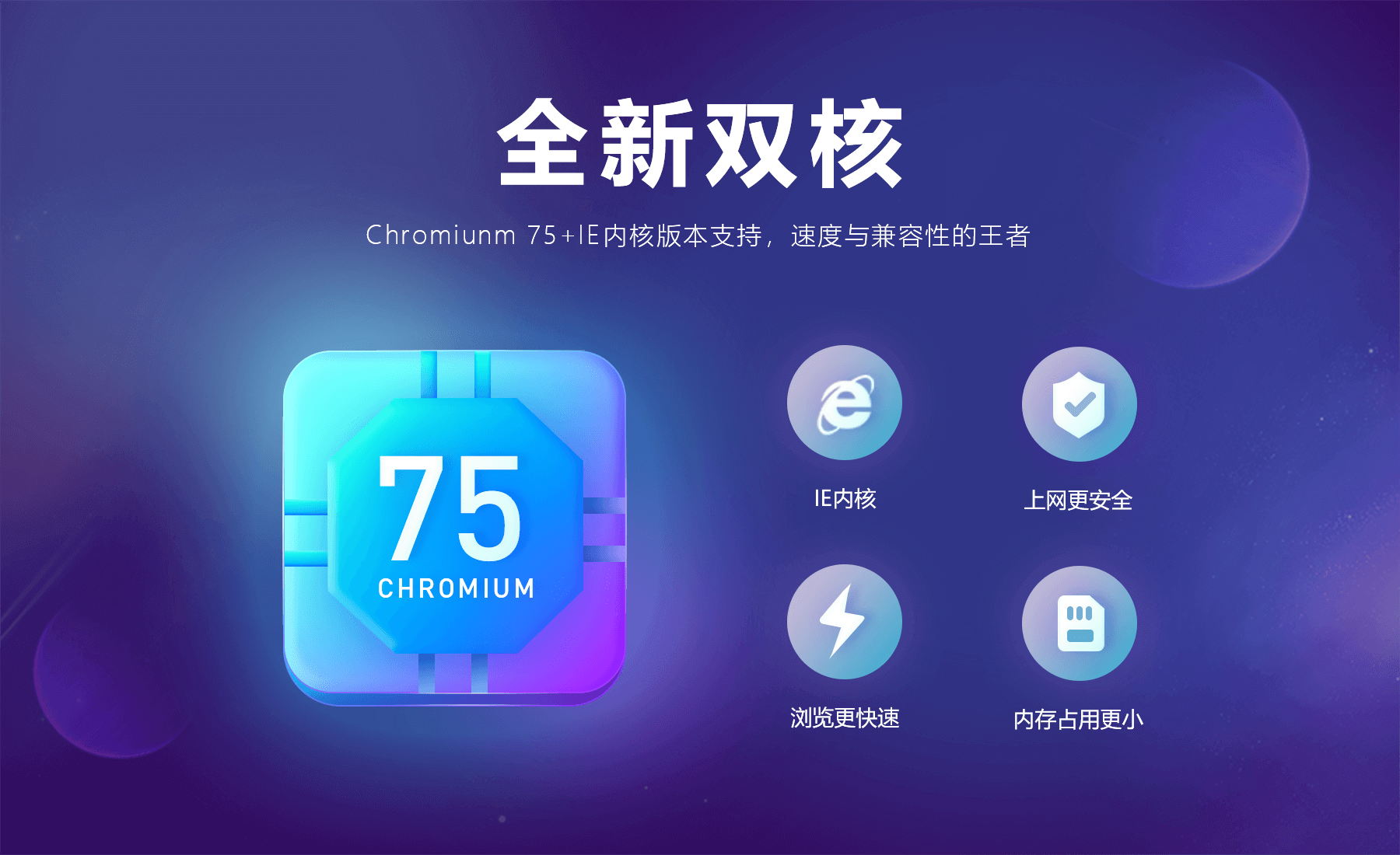 全新雙核